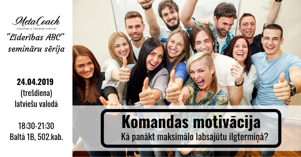 Komandas motivācija!