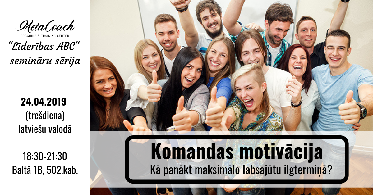 Komandas motivācija!