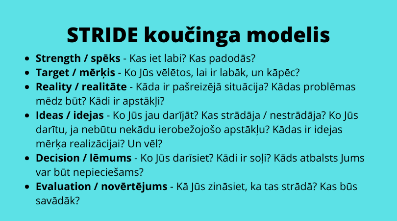 STRIDE koučinga modelis