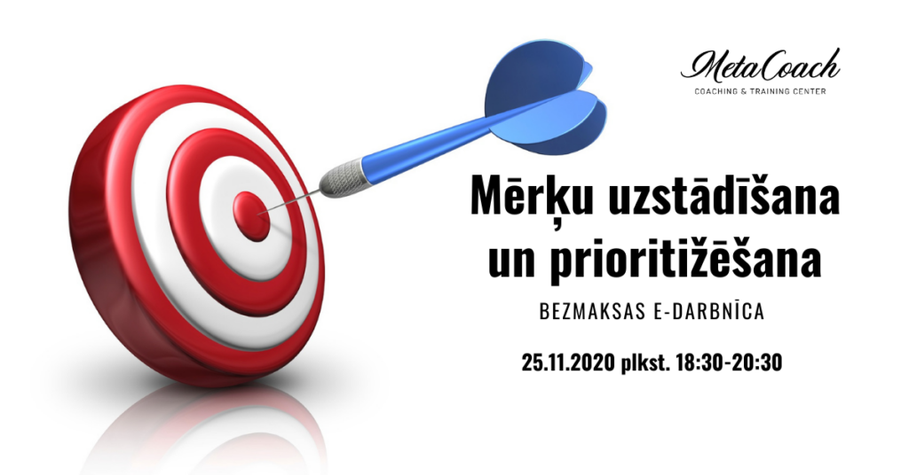 Mērķu uzstādīšana un prioritizēšana