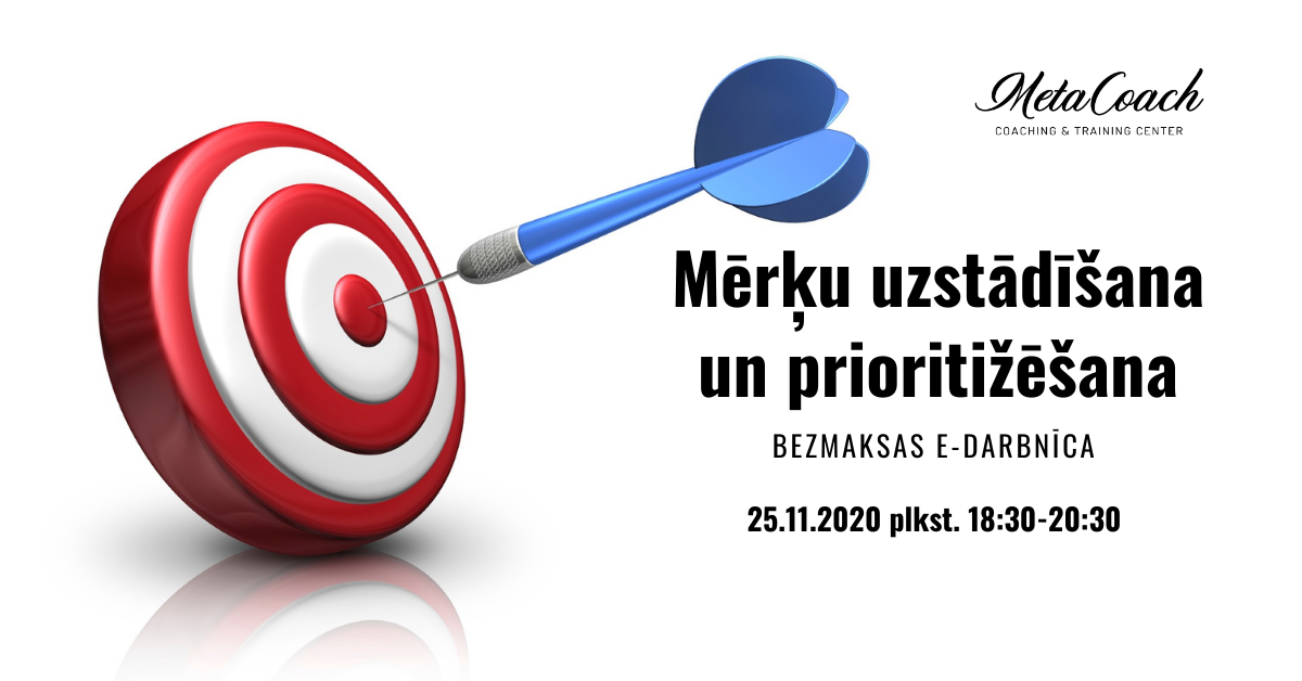 Mērķu uzstādīšana un prioritizēšana
