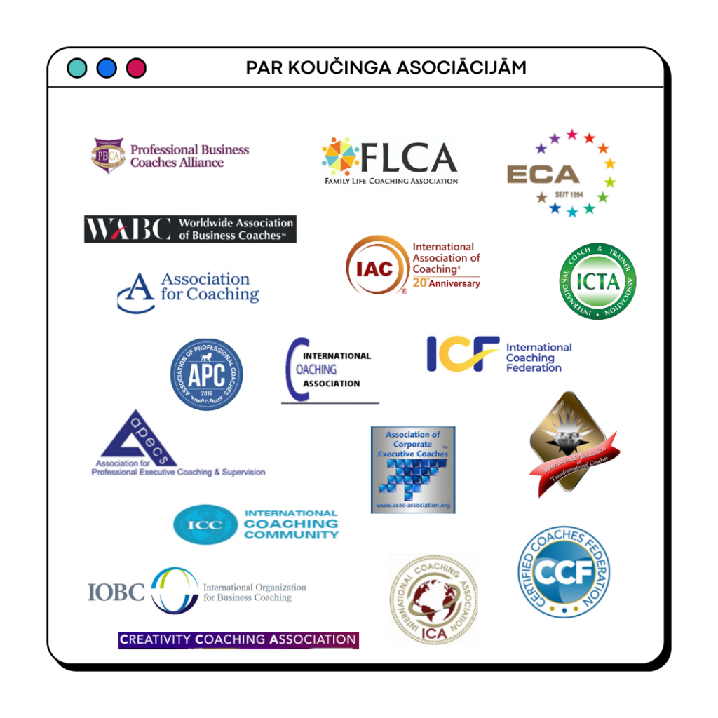Par koučinga asociācijām