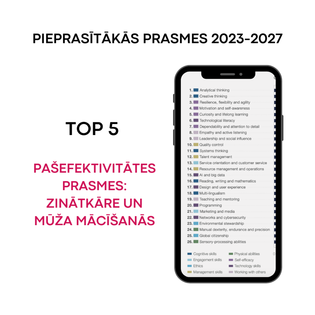 zinātkāre un mūža mācīšanās