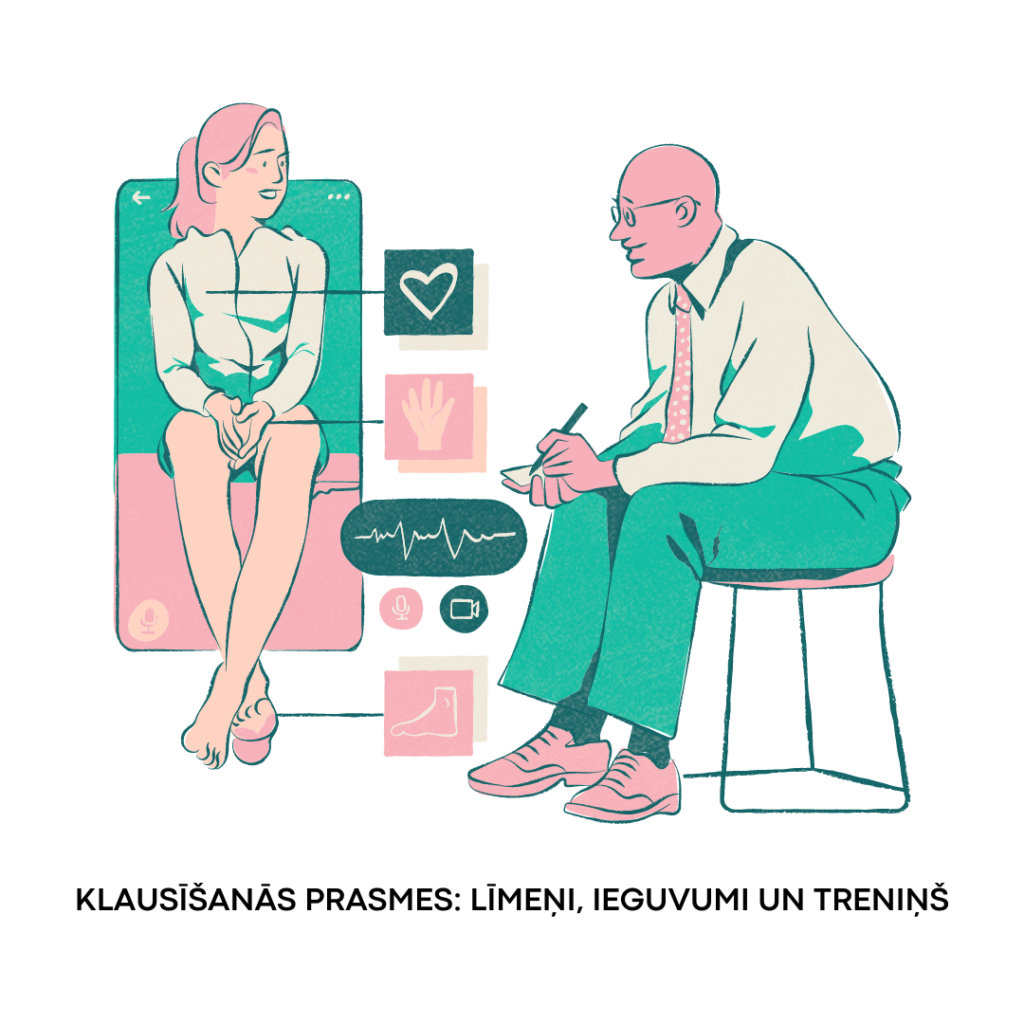 Klausīšanās prasmes
