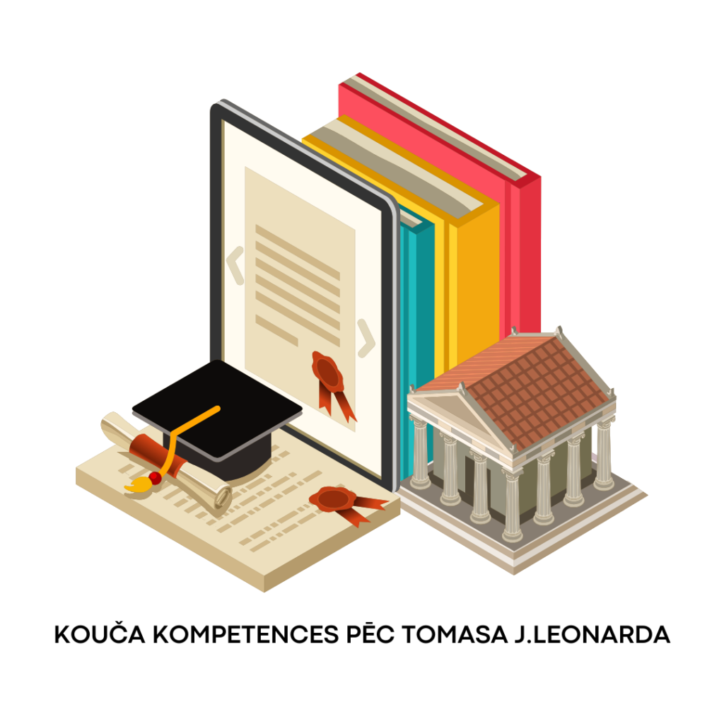Kouča kompetences pēc tomasa J.Leonarda