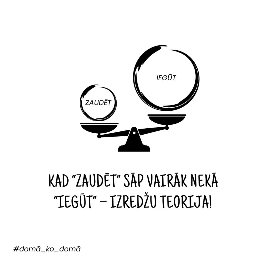 Kad “zaudēt” sāp vairāk nekā “iegūt” – Izredžu teorija!