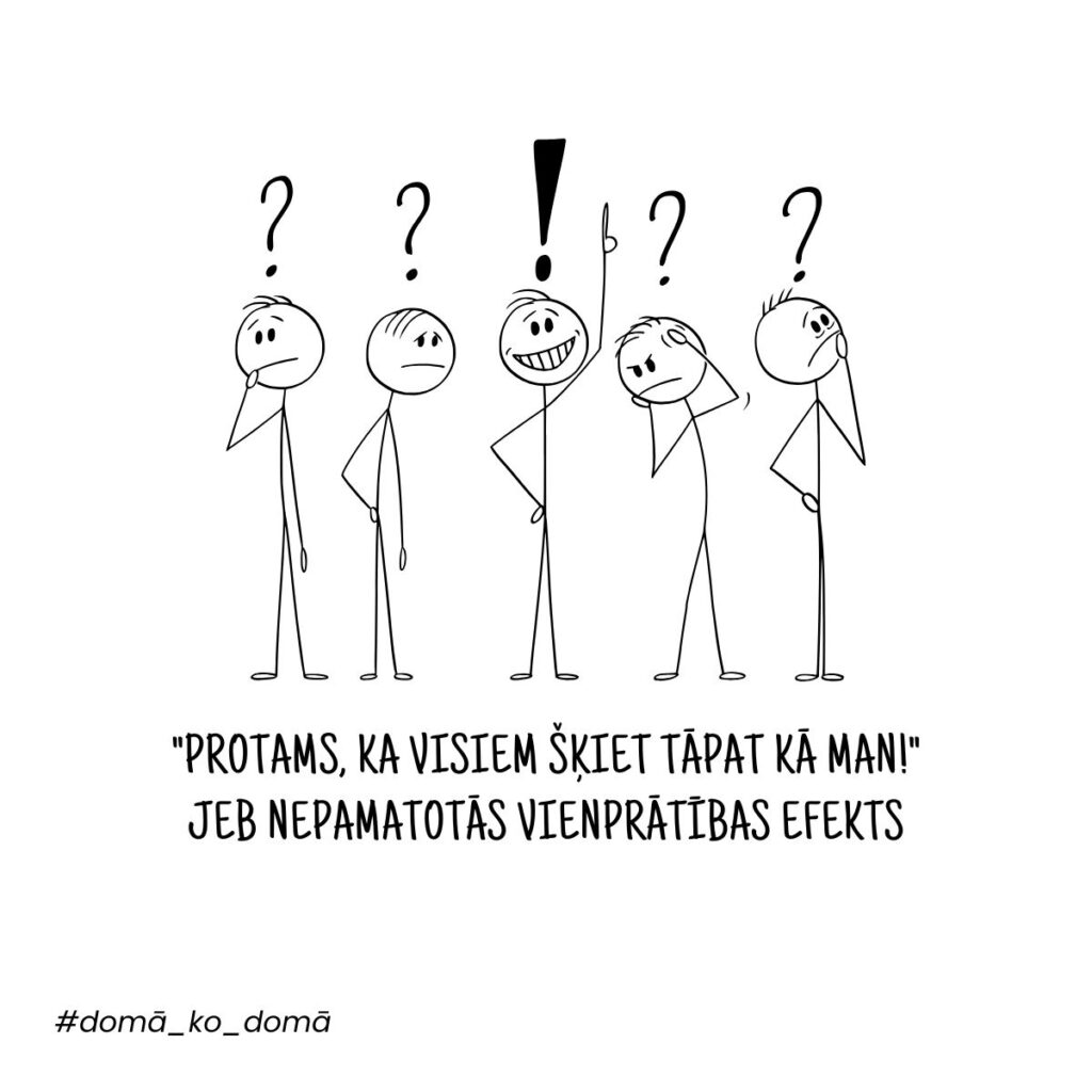 "Protams, ka visiem šķiet tāpat kā man!" jeb Nepamatotās vienprātības efekts
